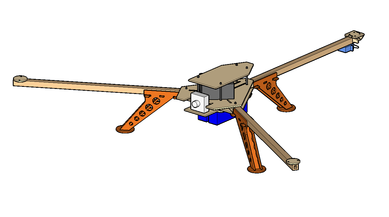 design
